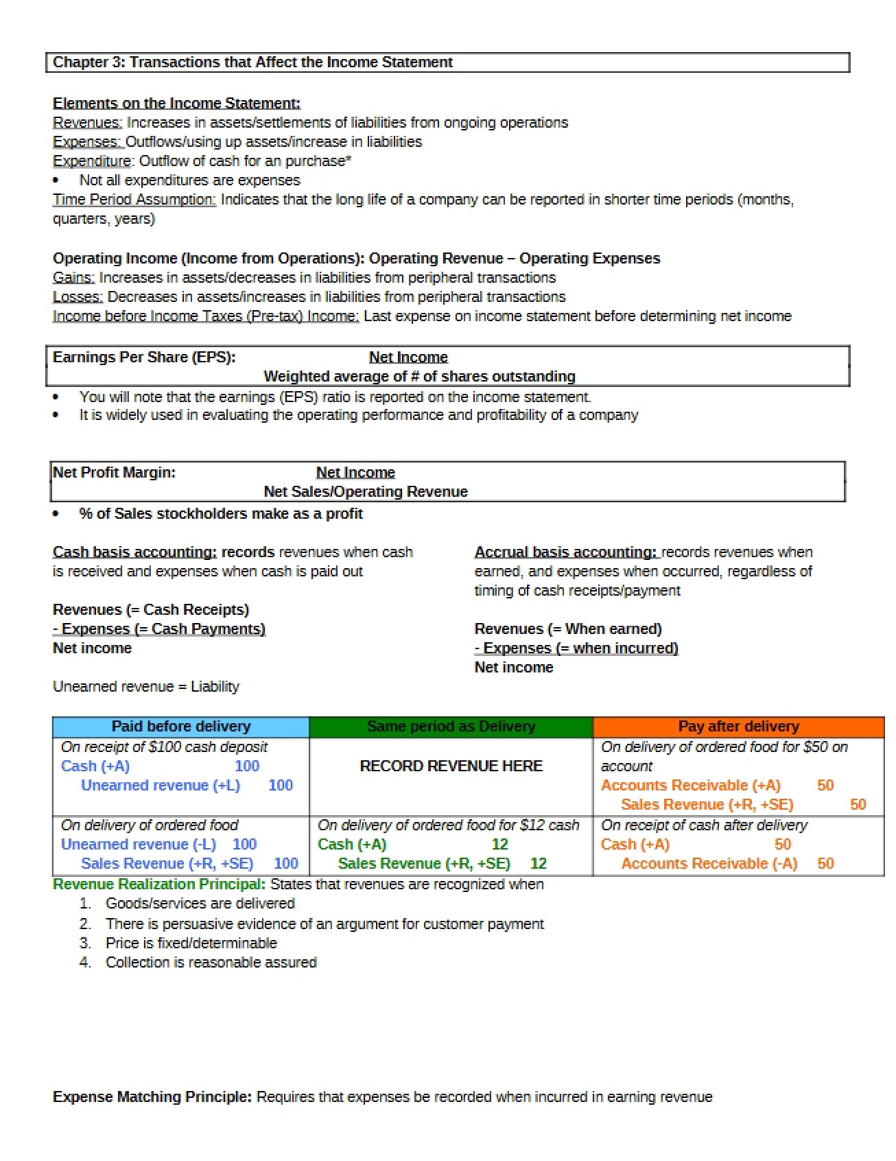 Chapter 3 Income Statement Transactions