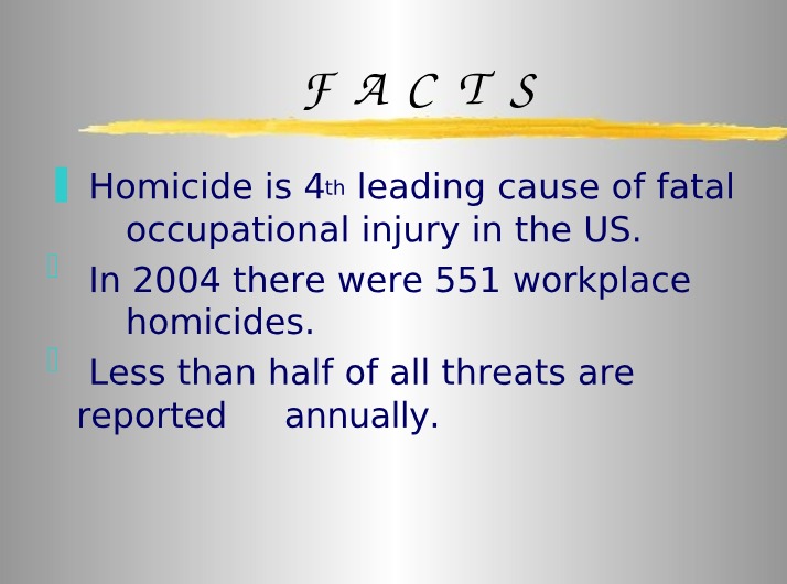 Presentation on Workplace Violence