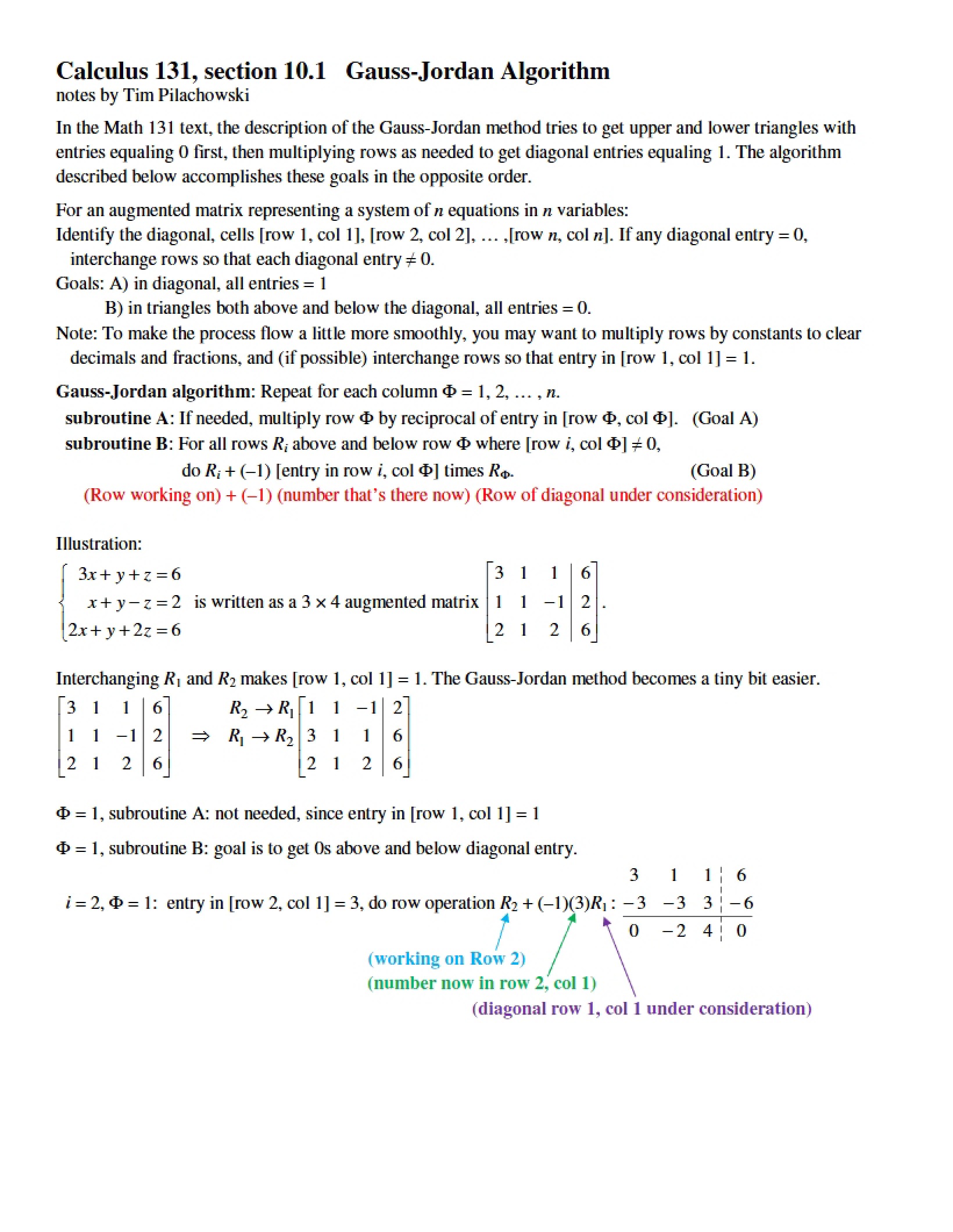 Algorithm of Gauss-Jordan