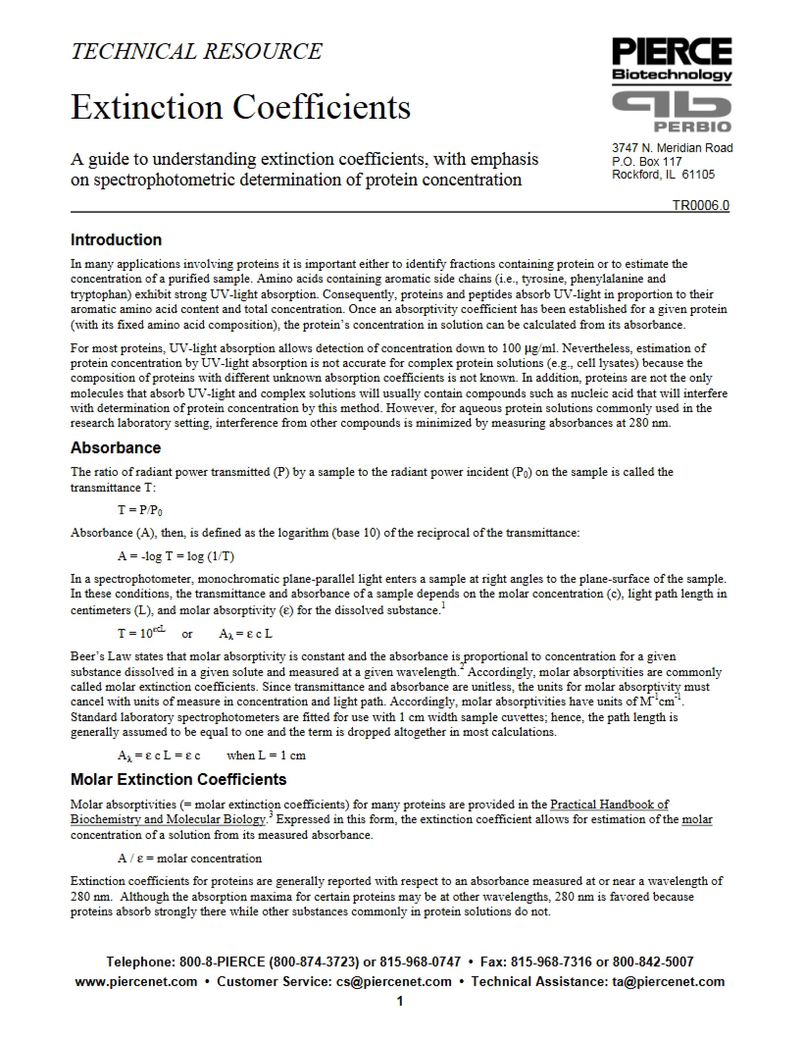 Coefficients of Extinction