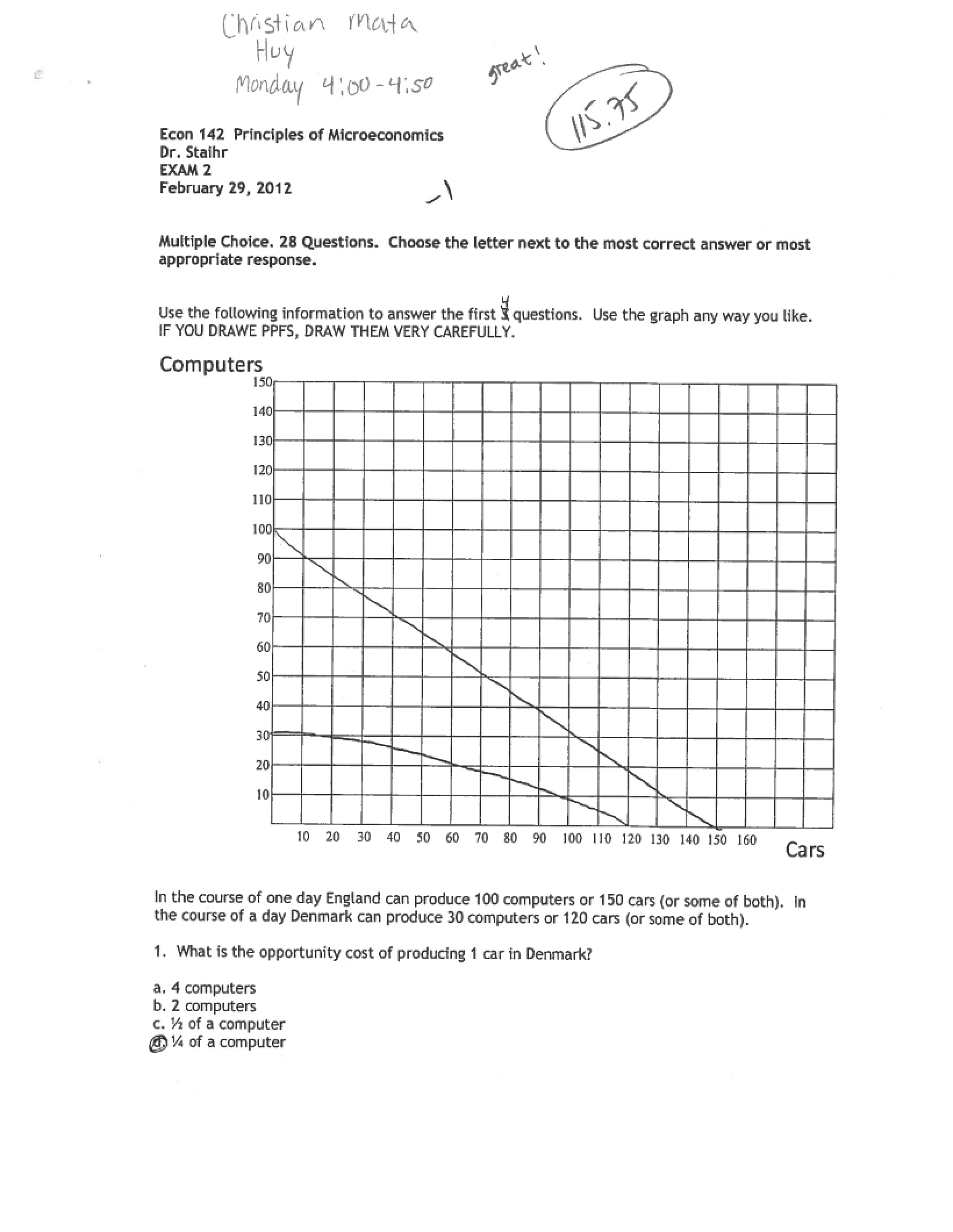 Spring 12 Exam 2 (Econ 142)