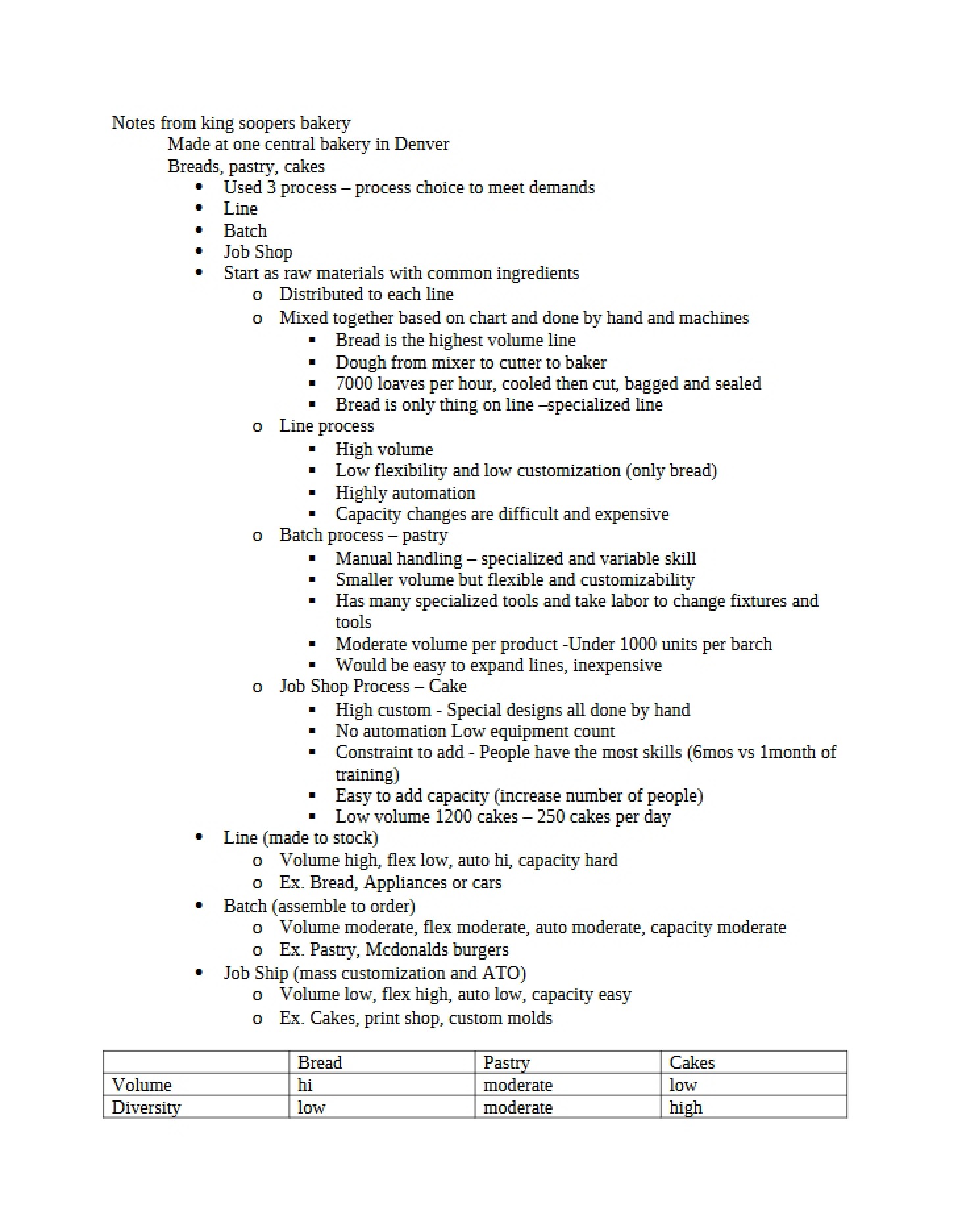 General Class Notes