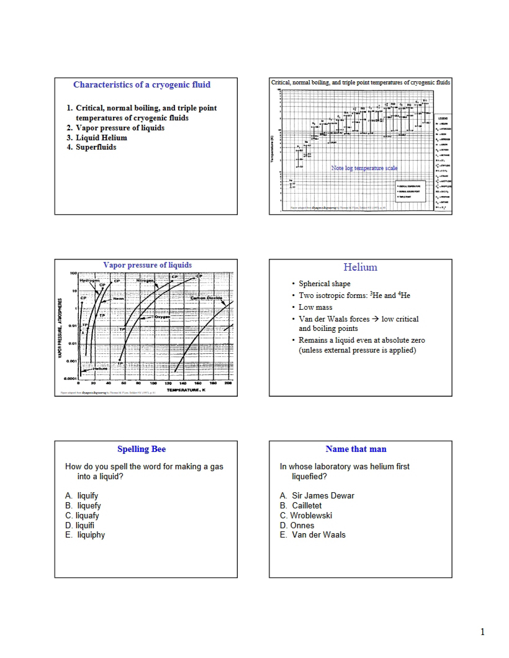 Cryogenic Fluid Properties
