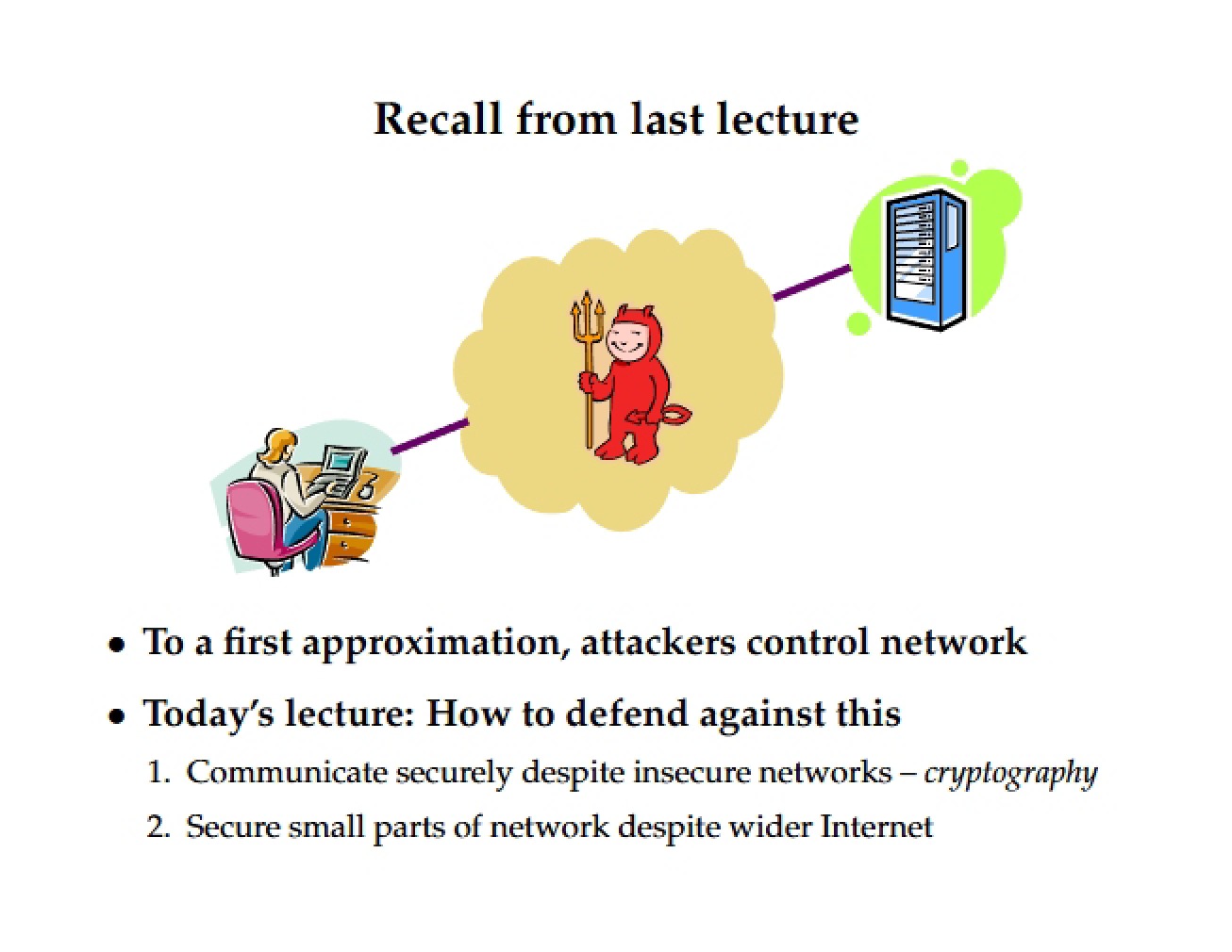Computer Networking Lecture Notes (Set 1)