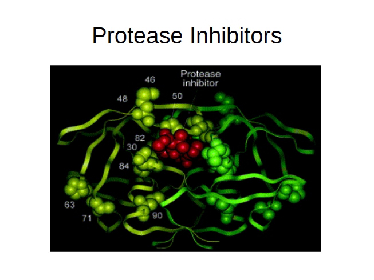 Inhibitors of Protease
