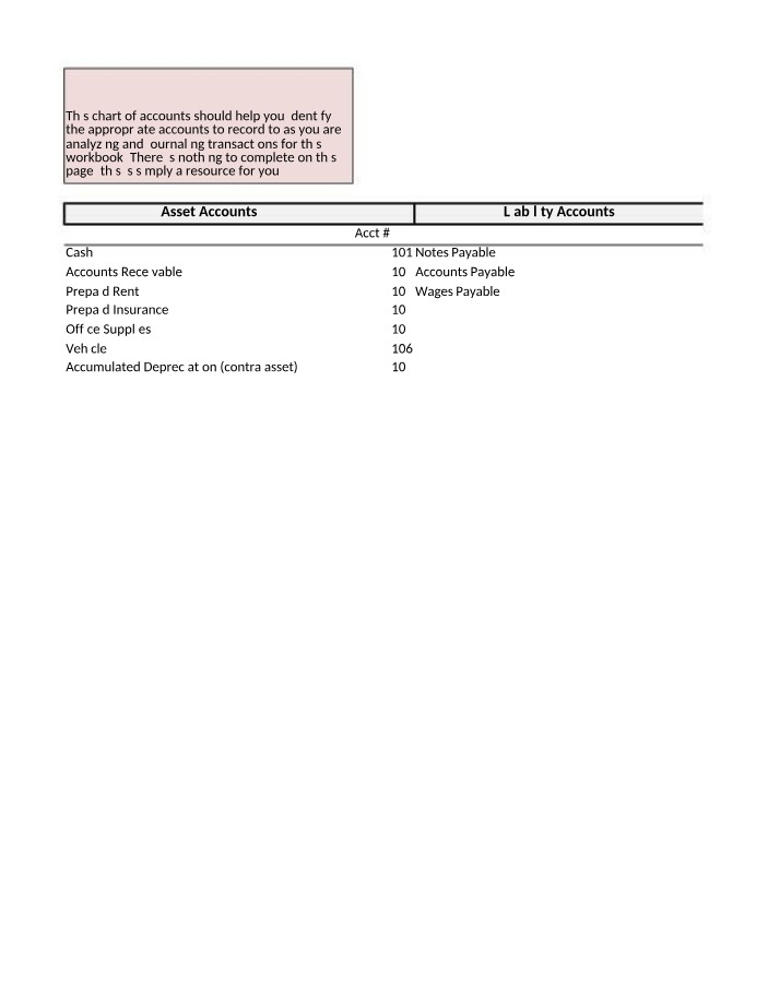 Journal Entries and Financial Statements for A Company