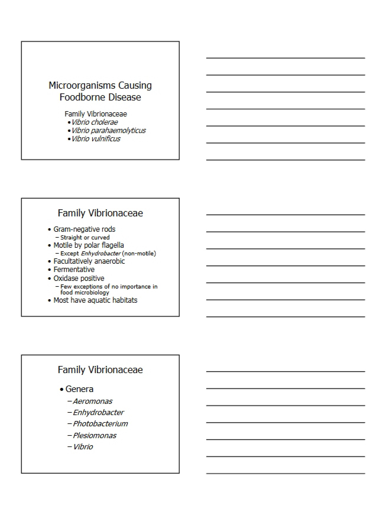 First Handout for a High-Speed Links Course
