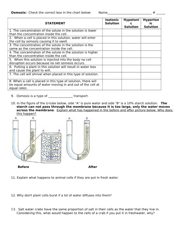 Osmosis - Types of Solutions and Cellular Effects