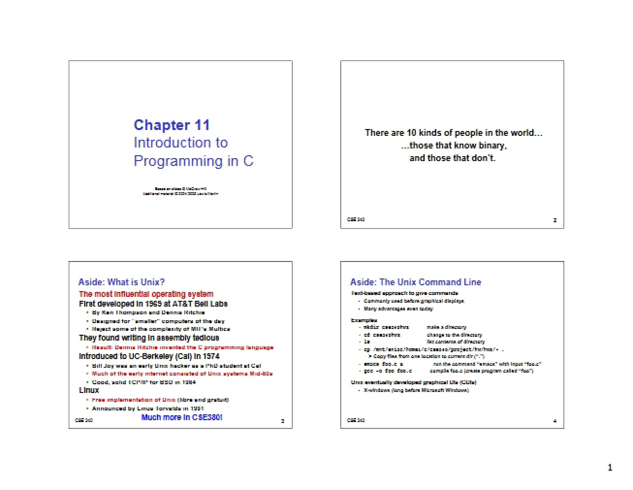 C Programming Introduction