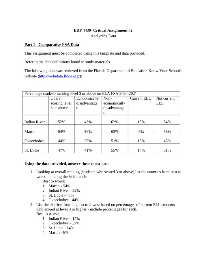 EDF 4430 Critical Assignment #2 - Data Analysis