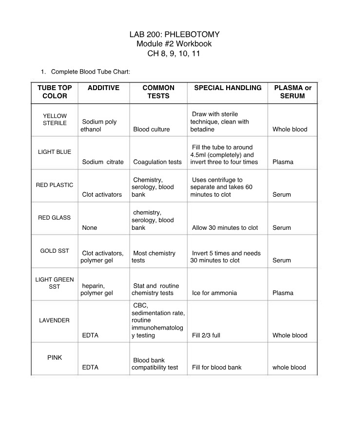 Workbook for Phlebotomy Lab