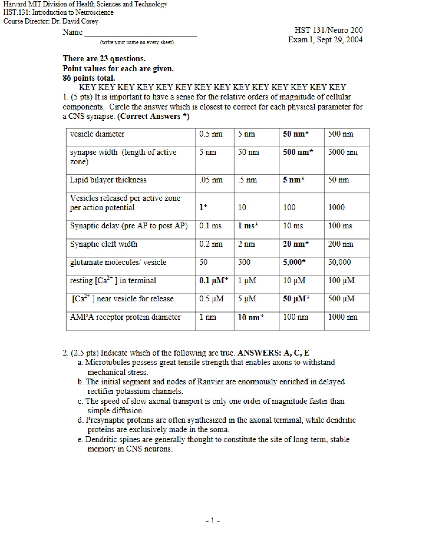 Study Sheet