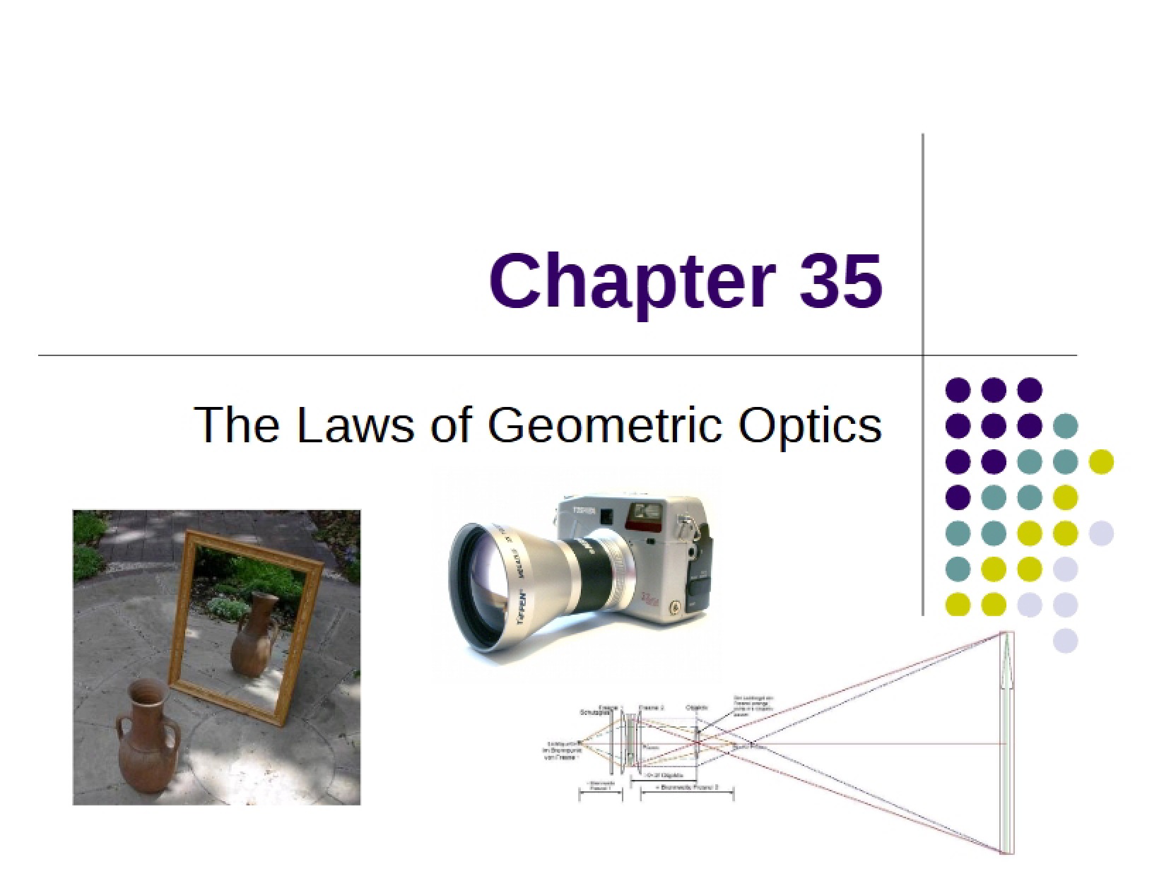 Laws governing Geometric Optics
