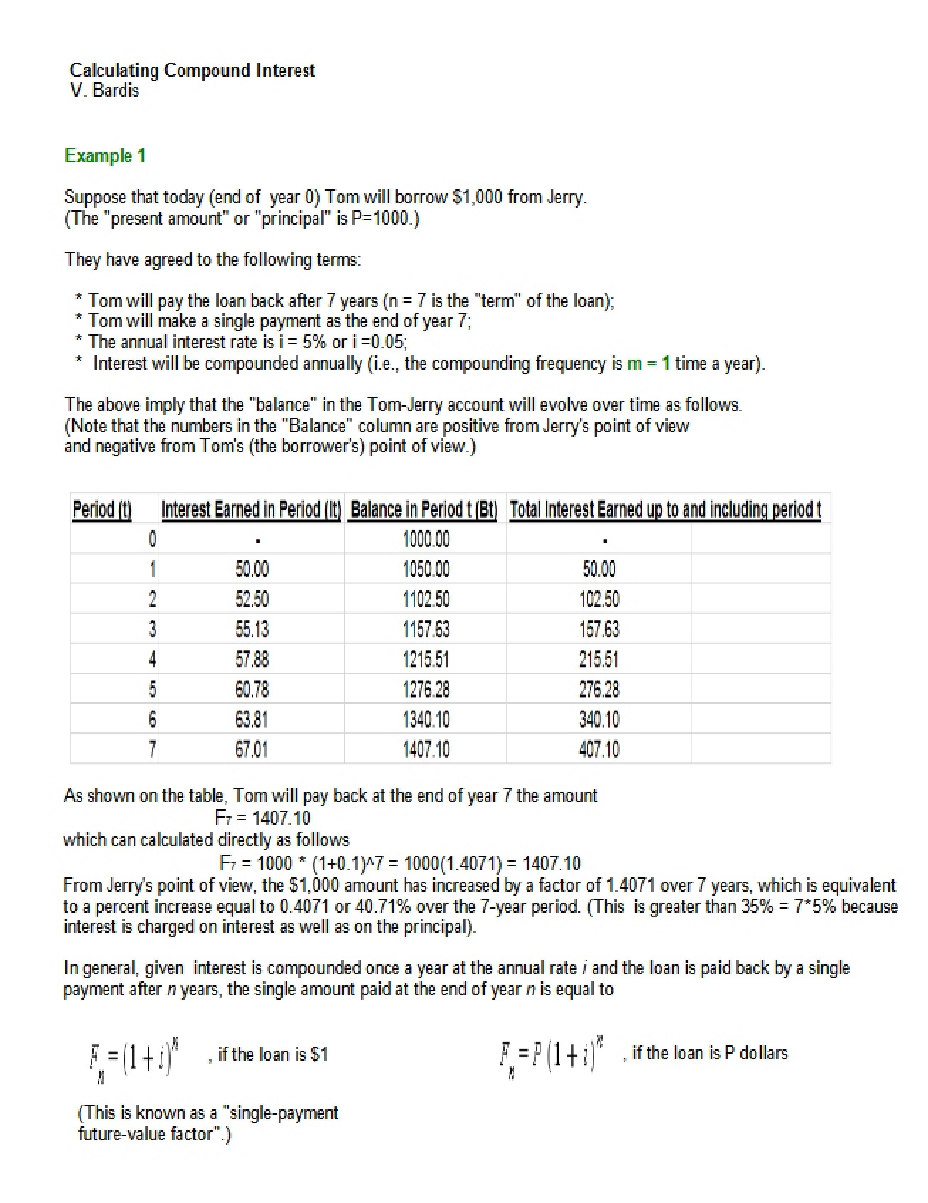 Compound Interest Calculation