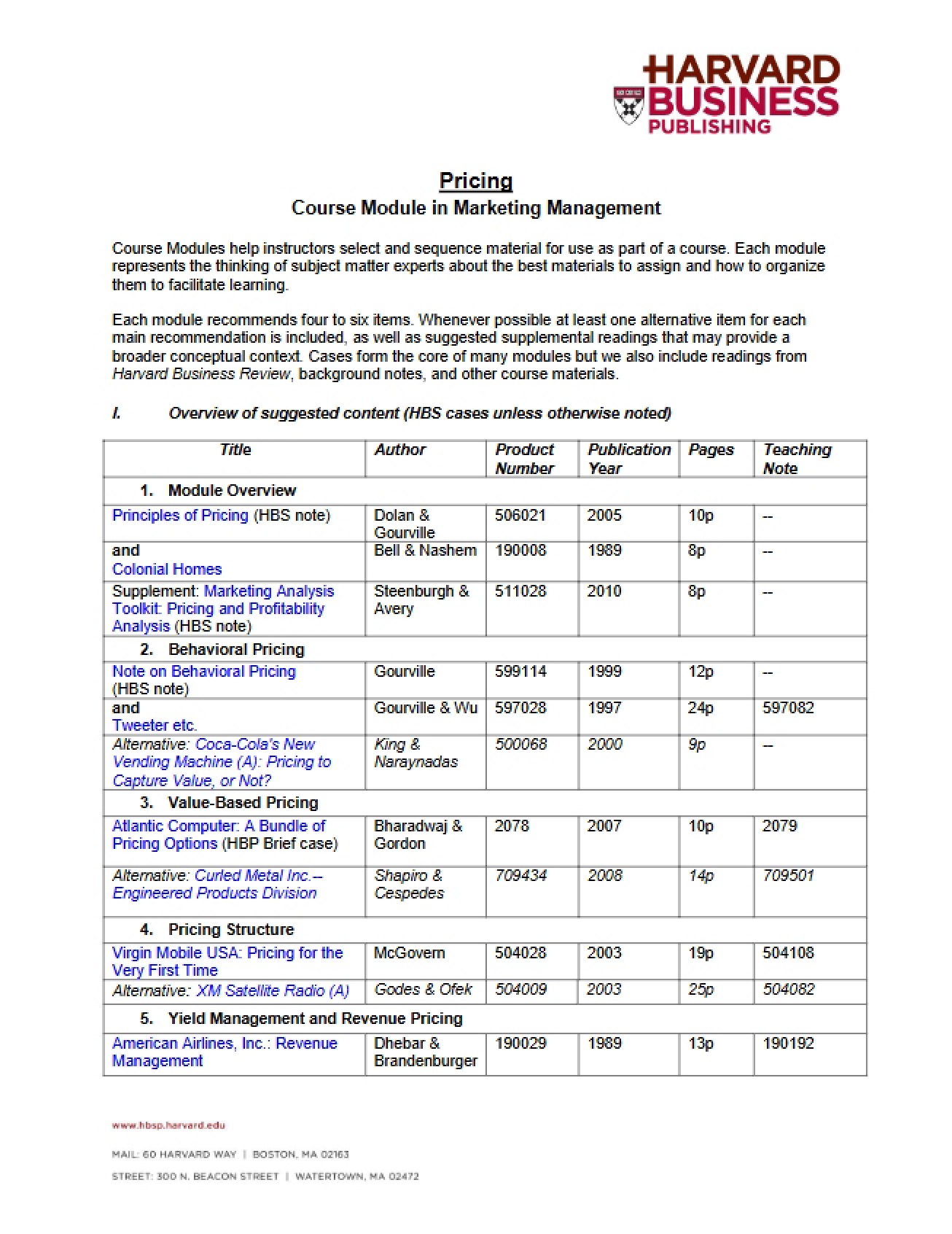 Marketing Pricing Strategies