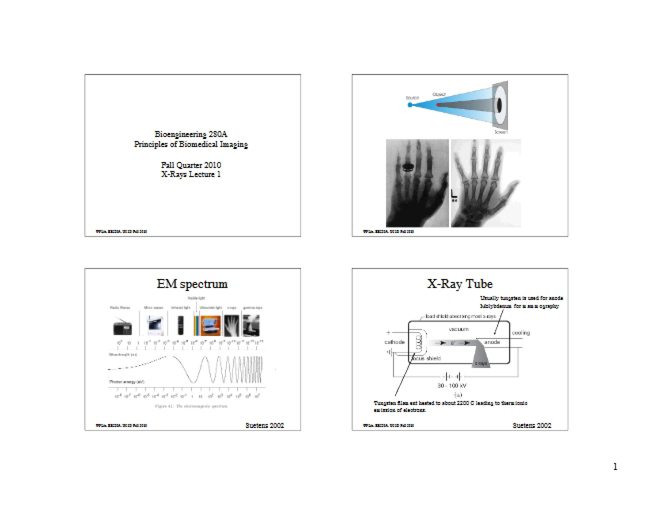 X-Ray Imaging Principles Lecture One