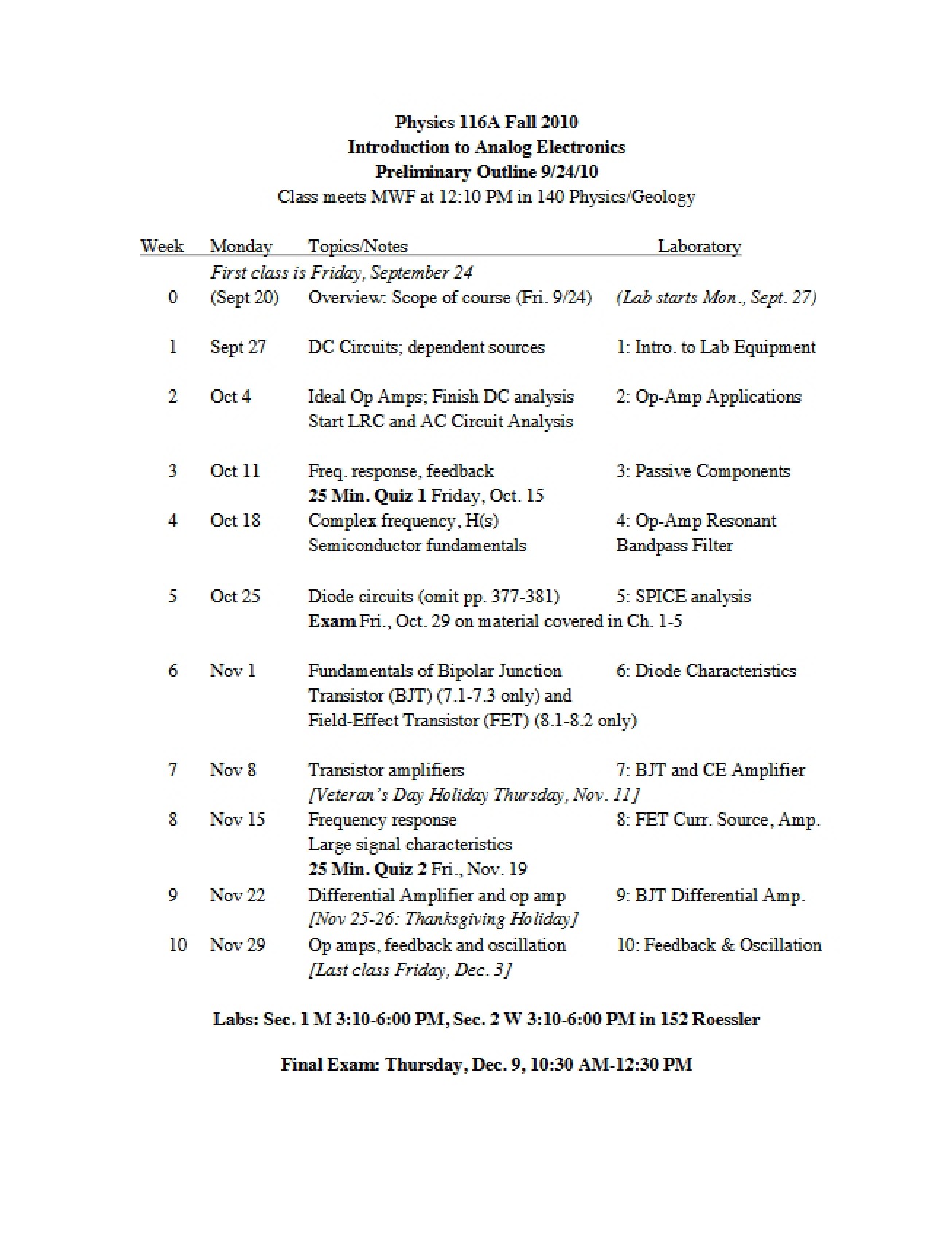 Syllabus for Introduction to Analog Electronics