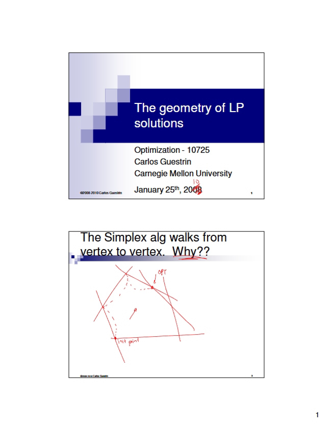 Linear Programming Solution Geometry