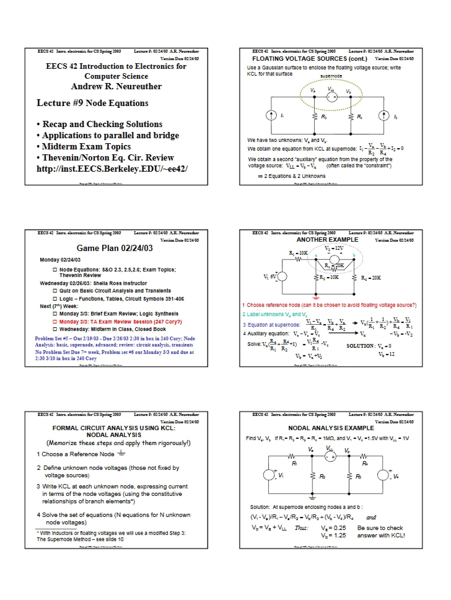 Class Notes