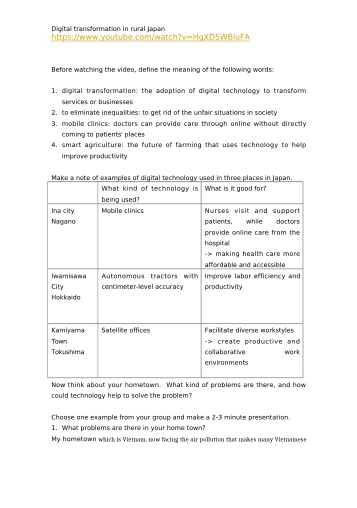 Digital Transformation in Rural Japan - Technology Examples