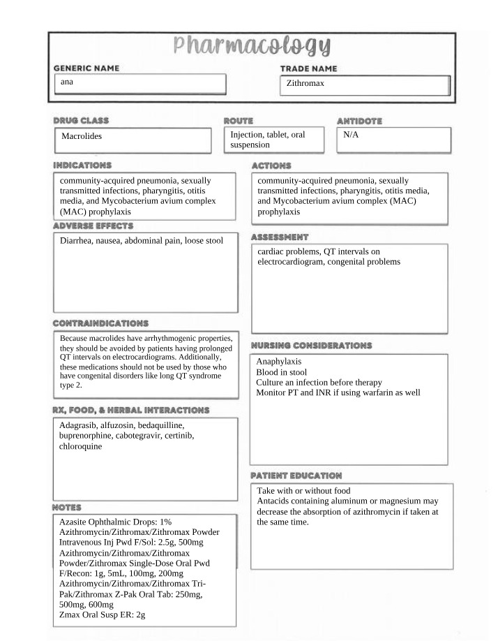 Zithromax - Uses and Side Effects for Pneumonia