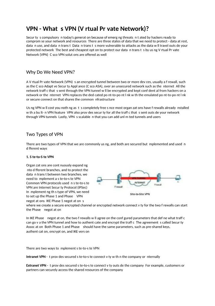 Virtual Private Network (VPN) for Protecting Data in Transit