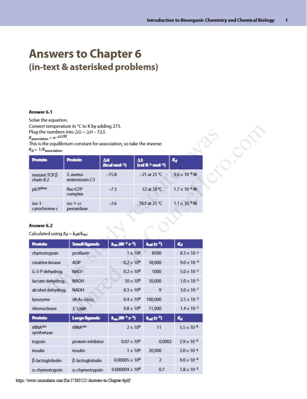 Chapter Six Solutions