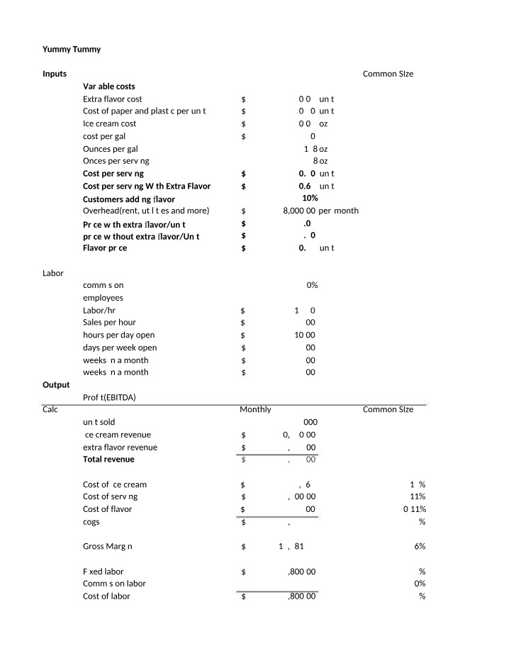 Yummy Tummy Ice Cream Cost Analysis - Maximize Profits