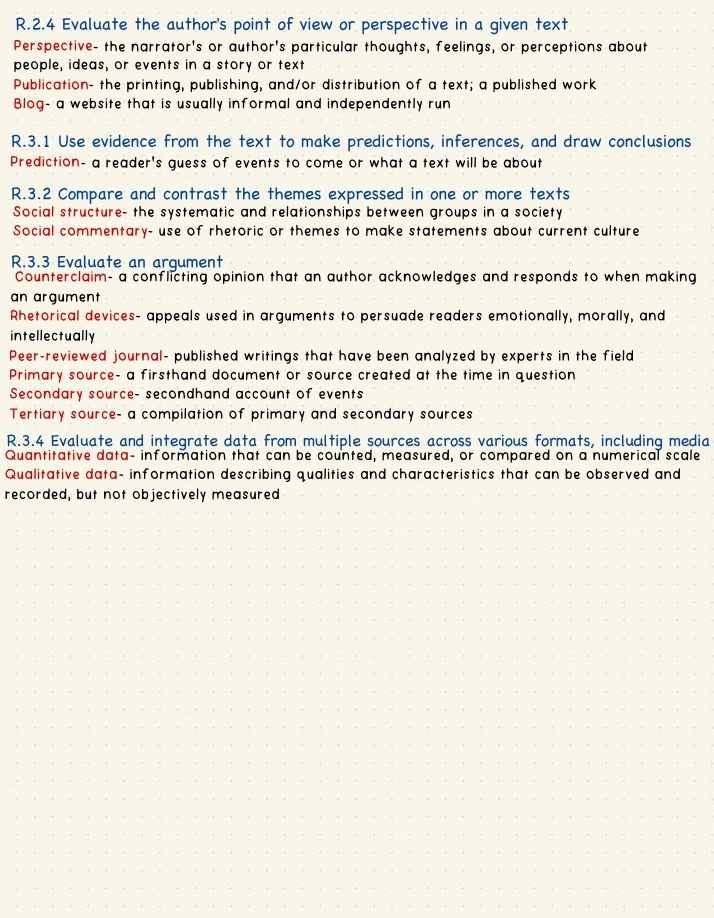 Reading Assignment 6