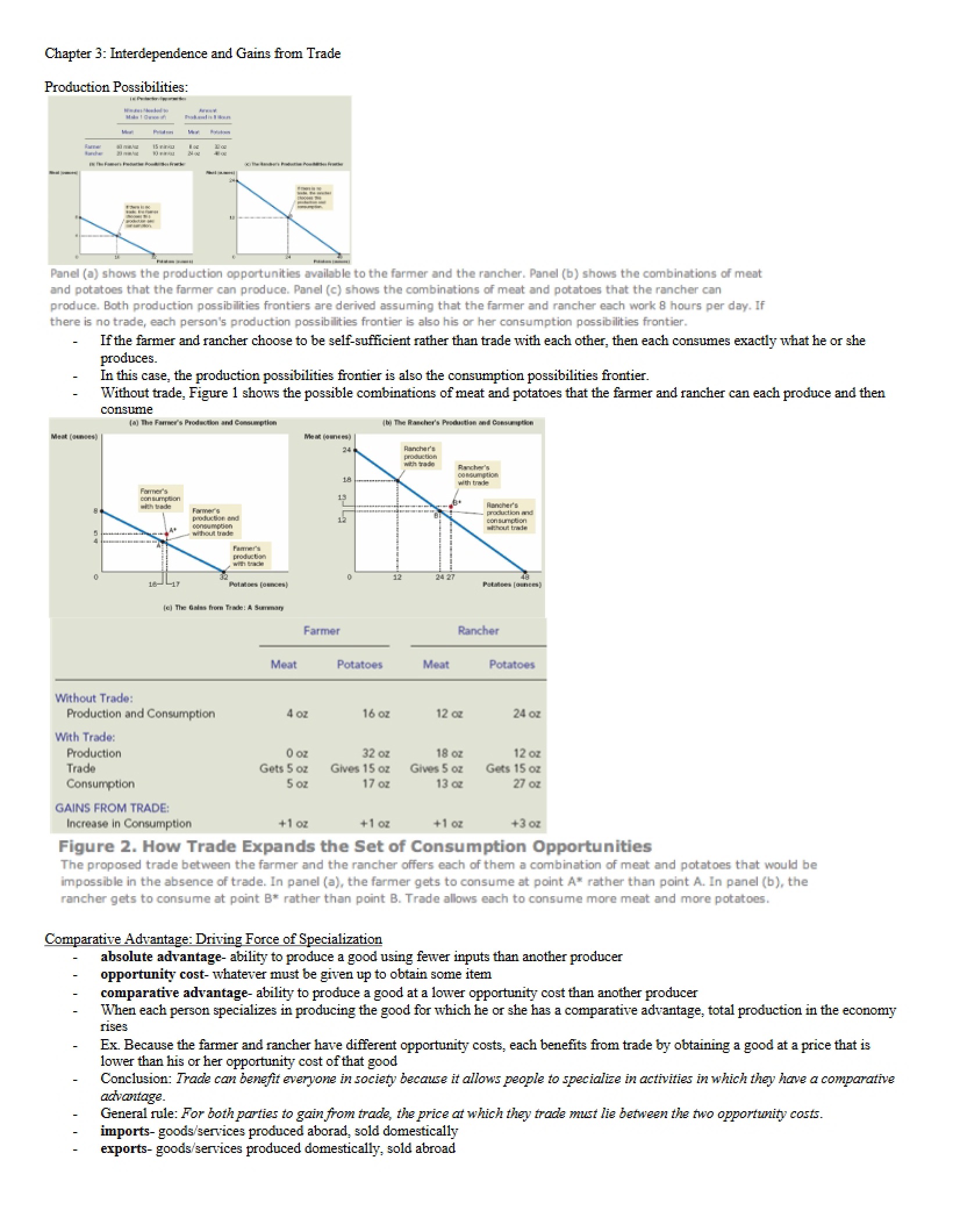 Gains from Trade and Interdependence (Chapter 3)