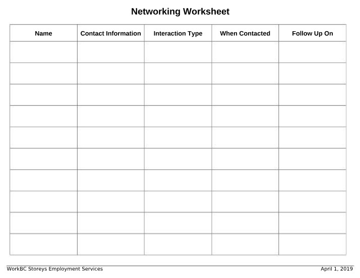 Worksheet on Networking