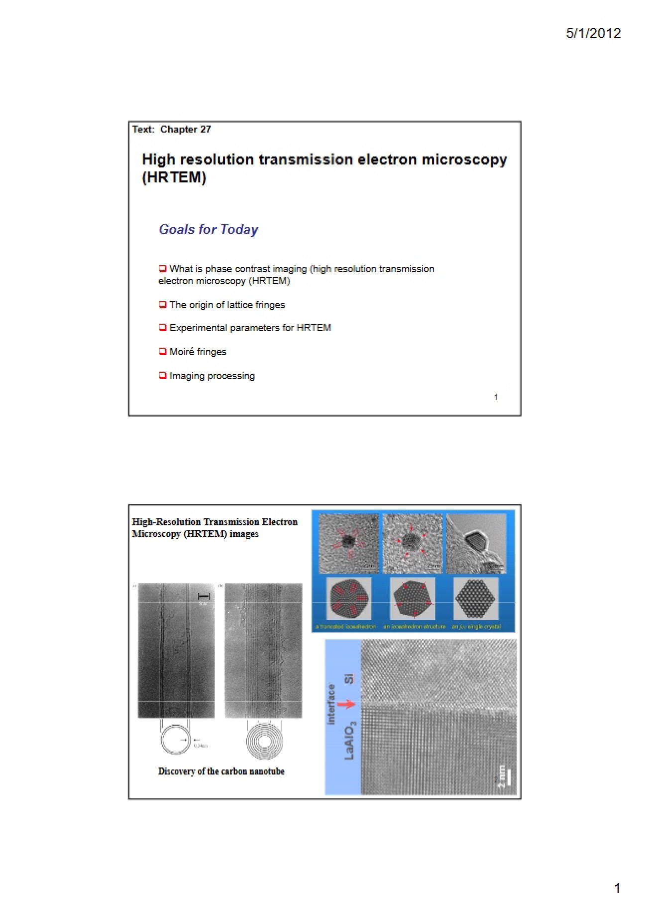 Introduction to High-Resolution Transmission Electron Microscopy (HRTEM)