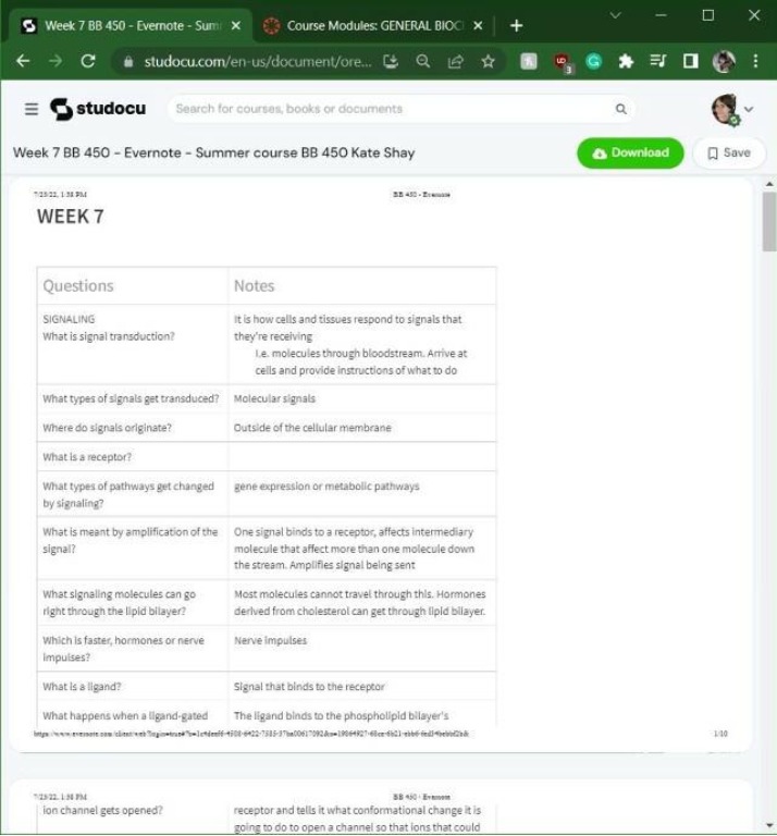 Evernote Notes for BB 450 Week 7