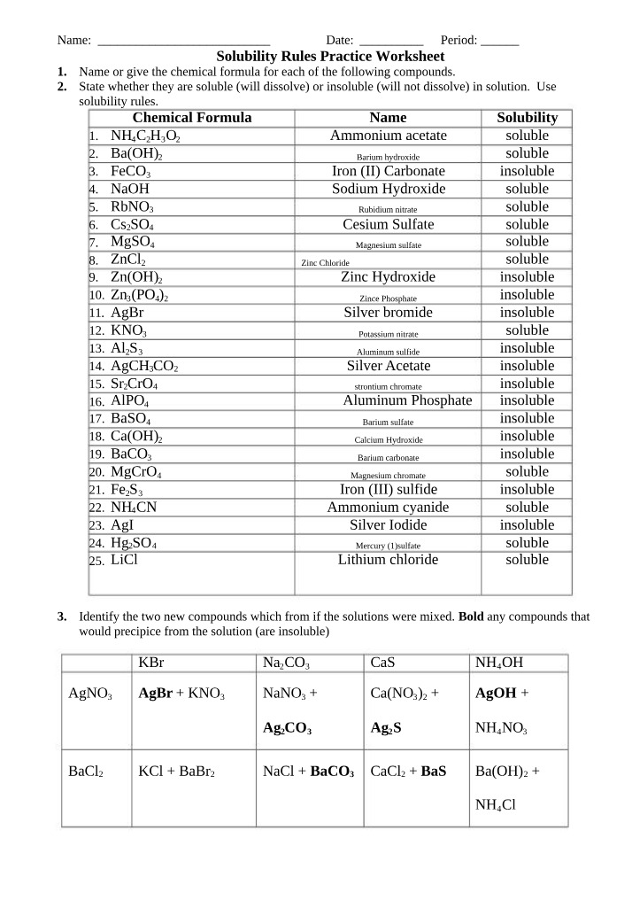 Naming and Solubility of Ionic Compounds Practice