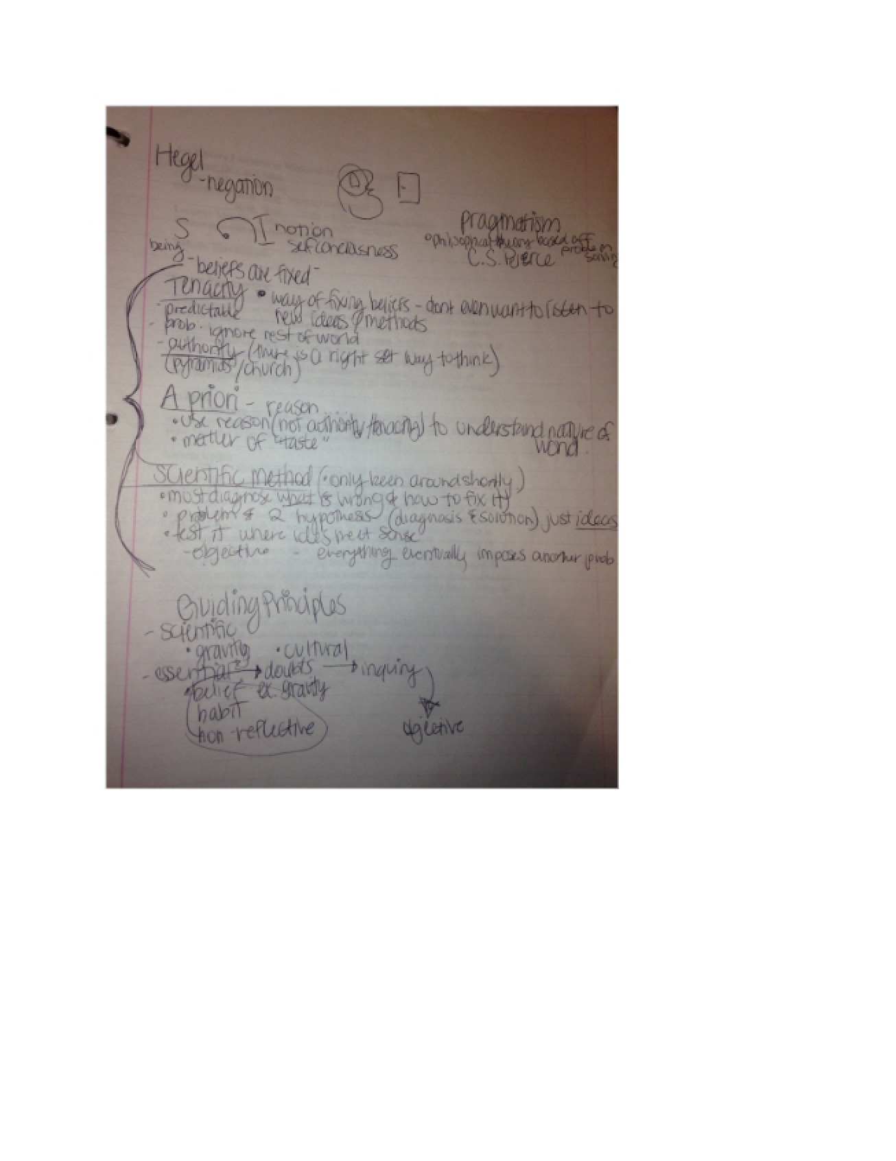 Reading Notes
