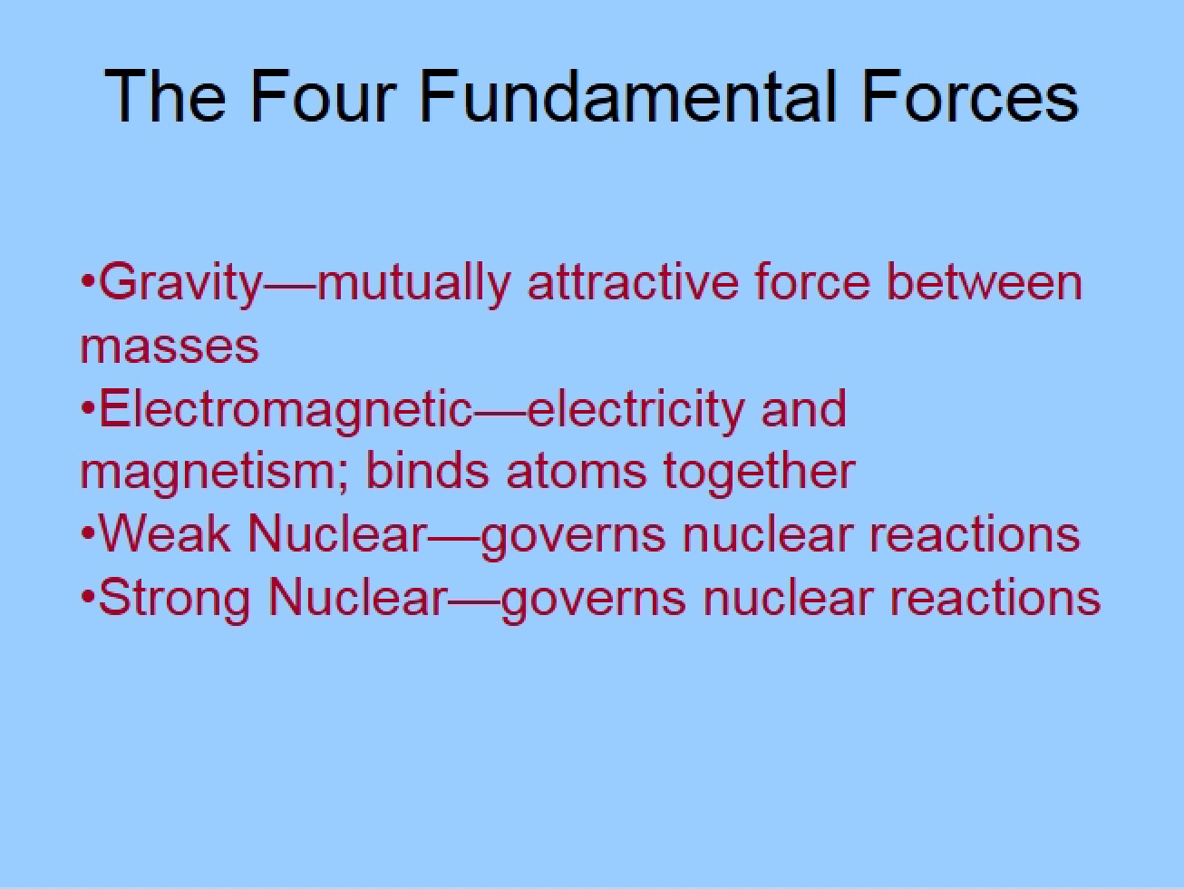 Overview of the Four Fundamental Forces