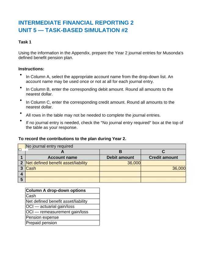 Musonda's Defined Benefit - Year 2 Journal Entries