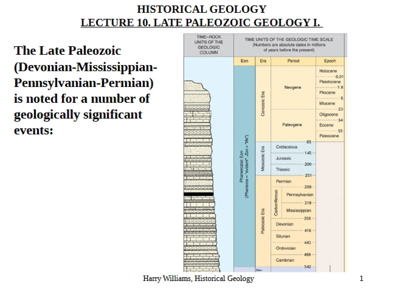Paleozoic Era Late Period 1