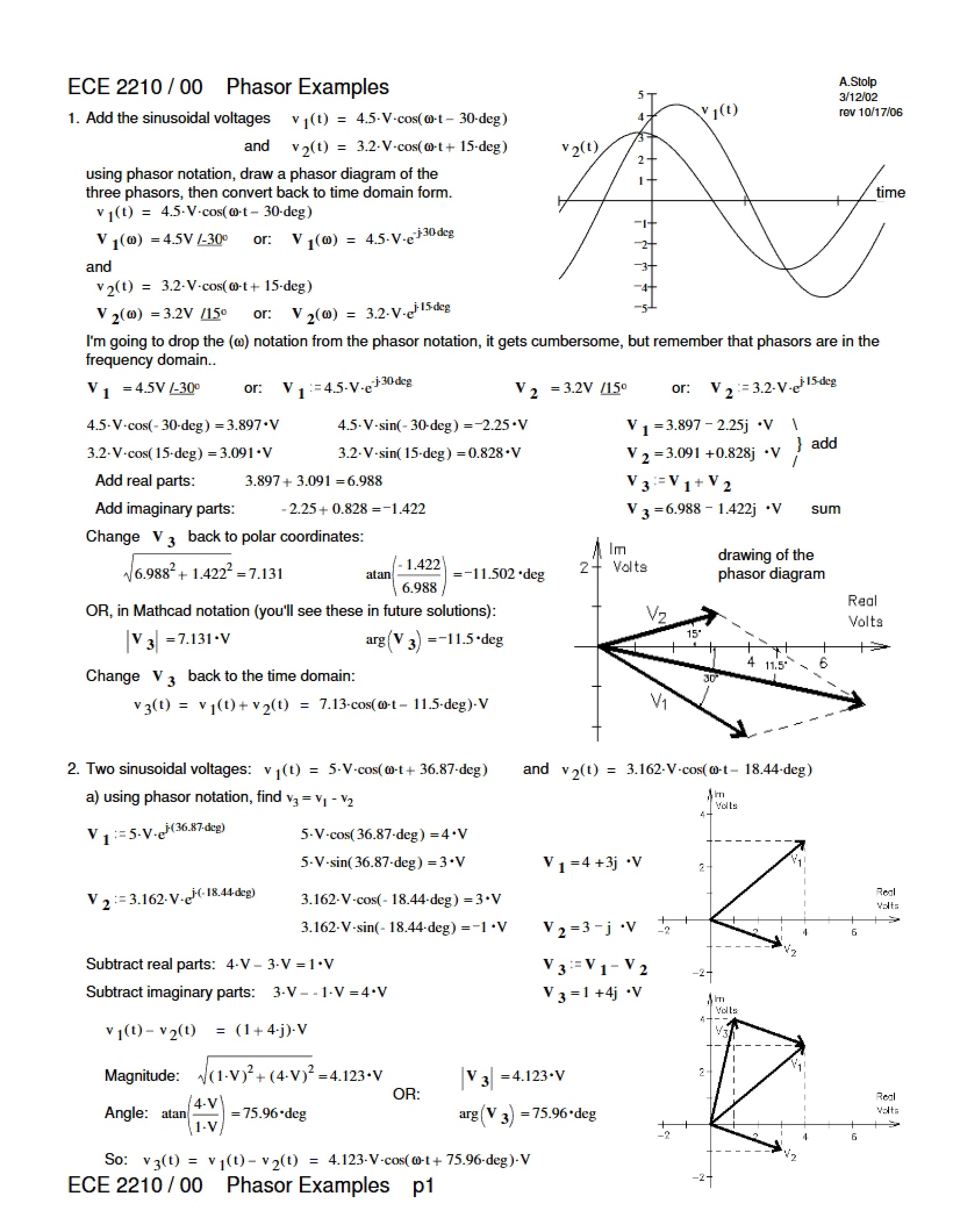 Notes on Phasor Examples
