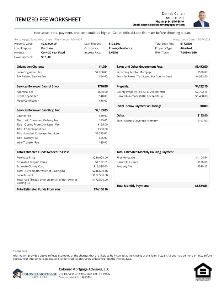 Worksheet for Itemized Fees