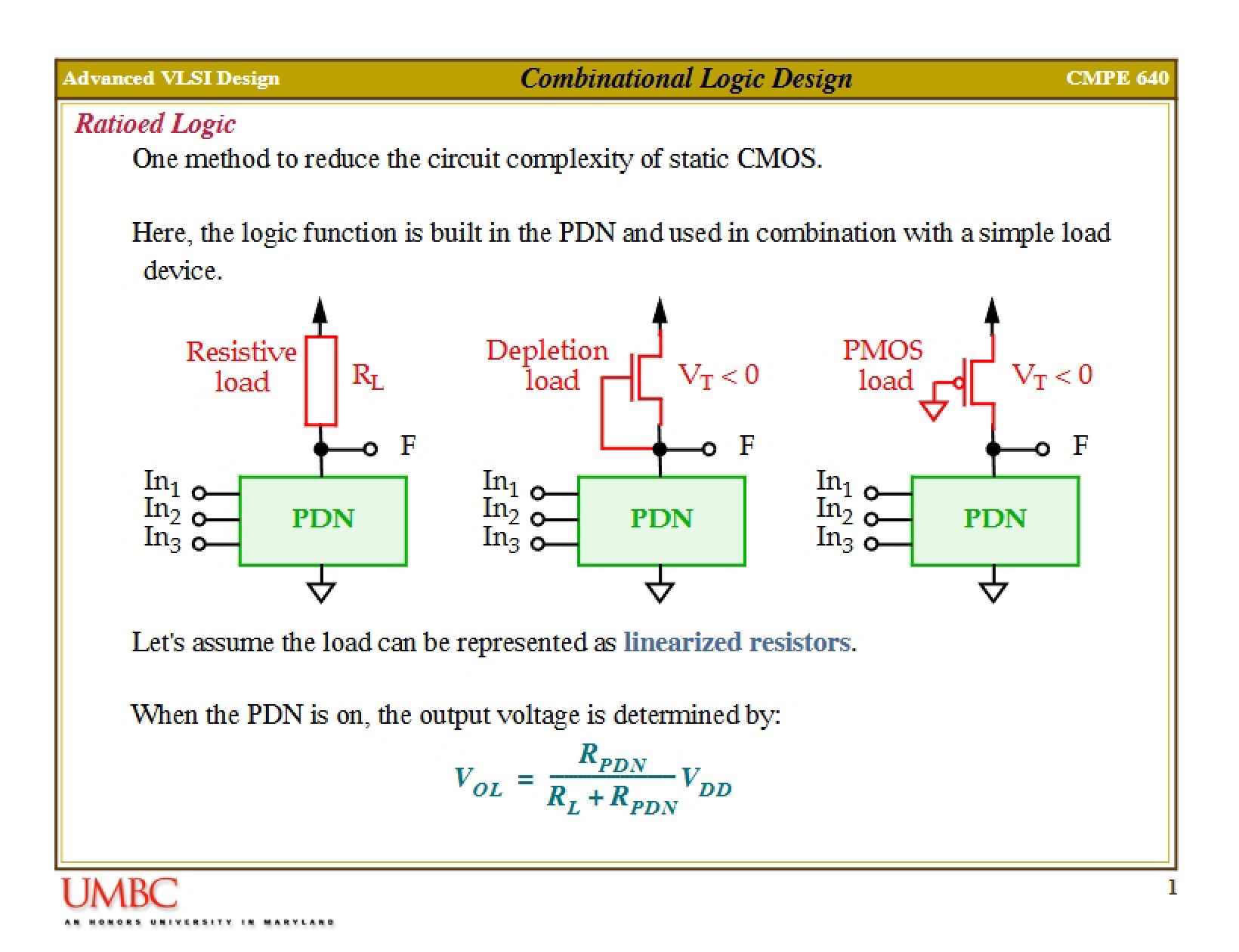 Advanced VLSI Design Simple Load PDN