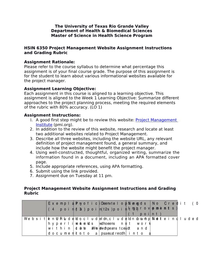 Guide to Project Management Websites