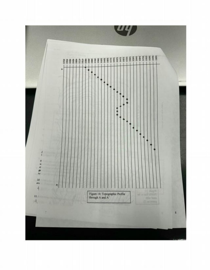 Contour Line and Topographic Profile Exercises