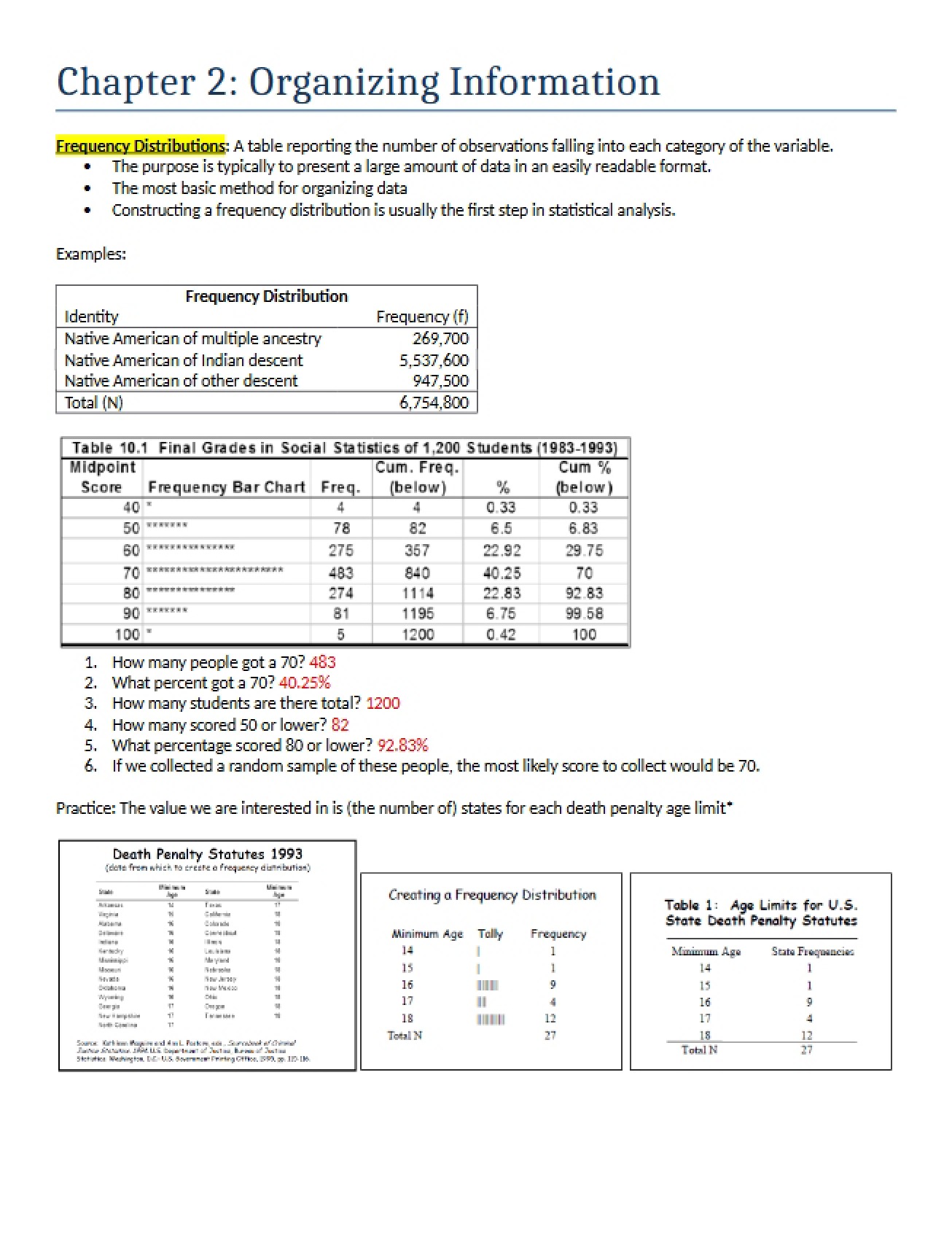 Quantitative Research Methods Chapter 2