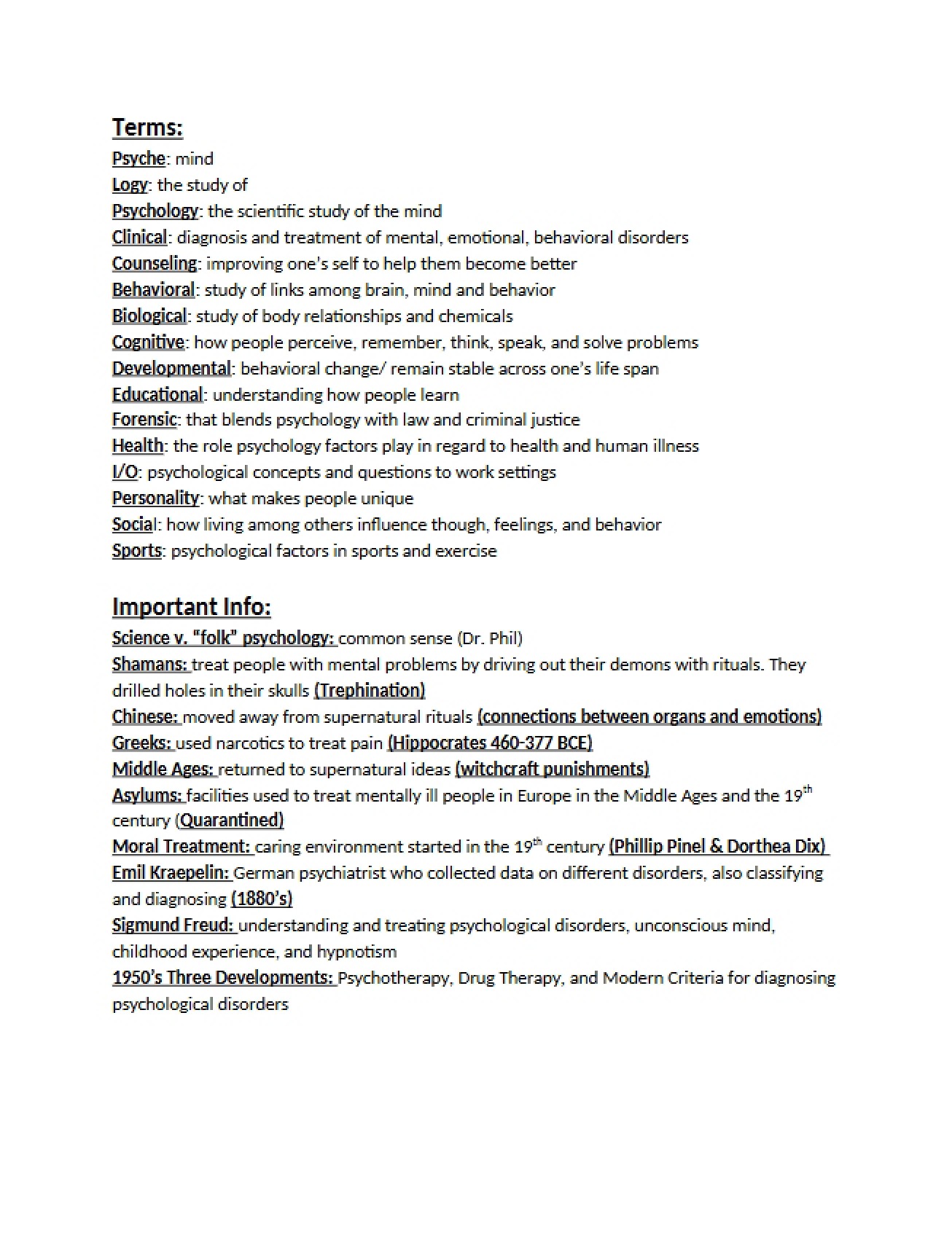 List of Terms