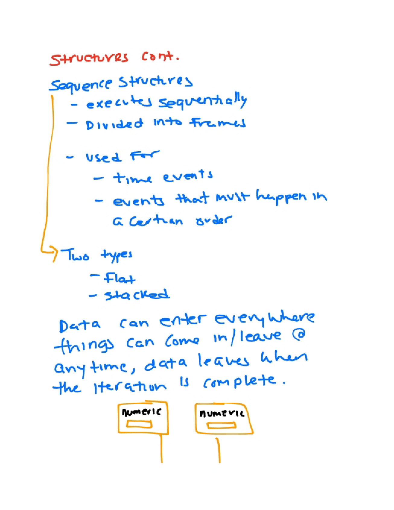 Fourth Set of Notes