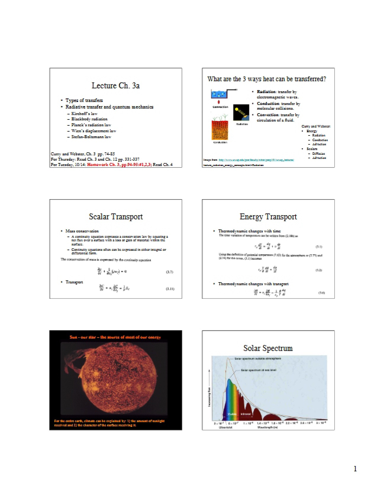 Tropical Meteorology Notes