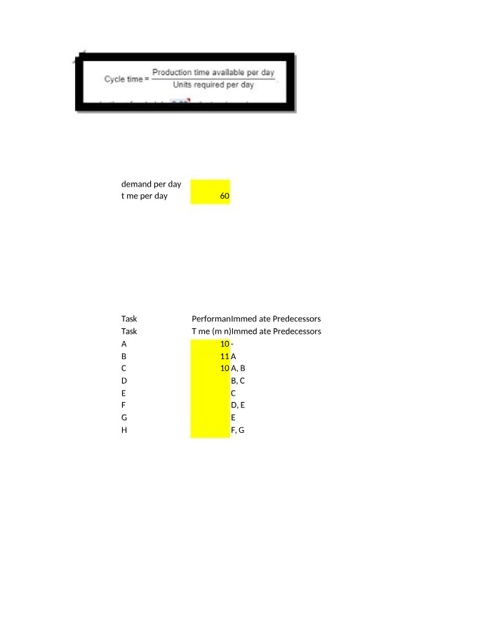 Workstation Efficiency and Cycle Time Optimization