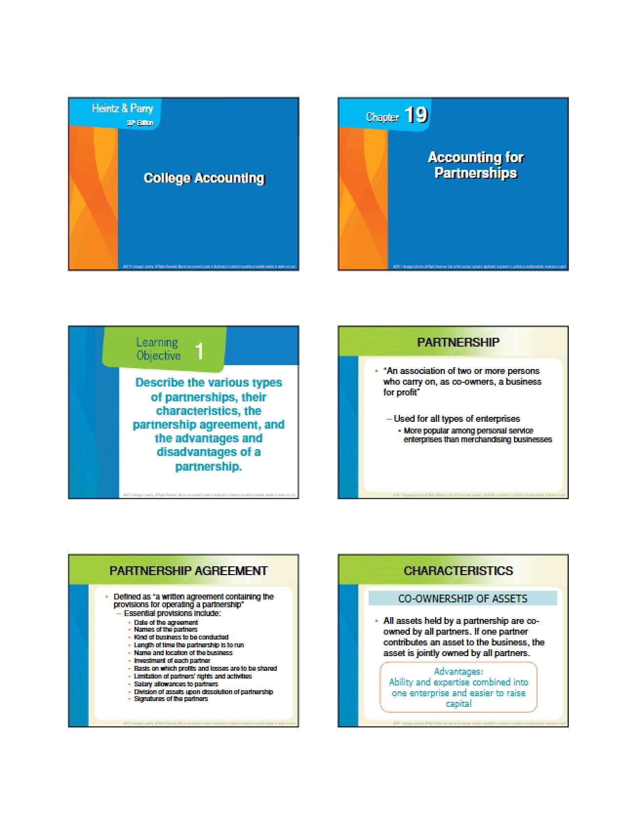 Intro to Accounting II Materials
