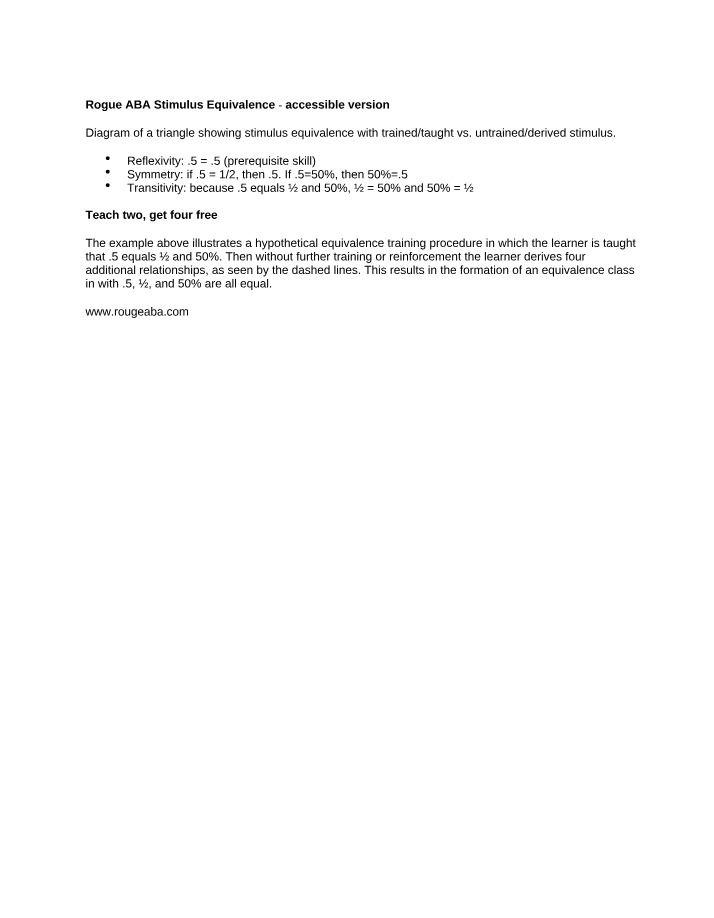 Stimulus Equivalence in Rogue ABA